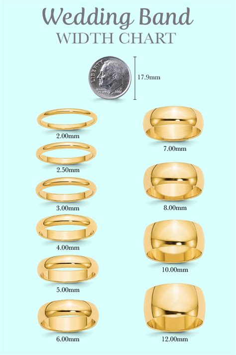 ring band thickness chart